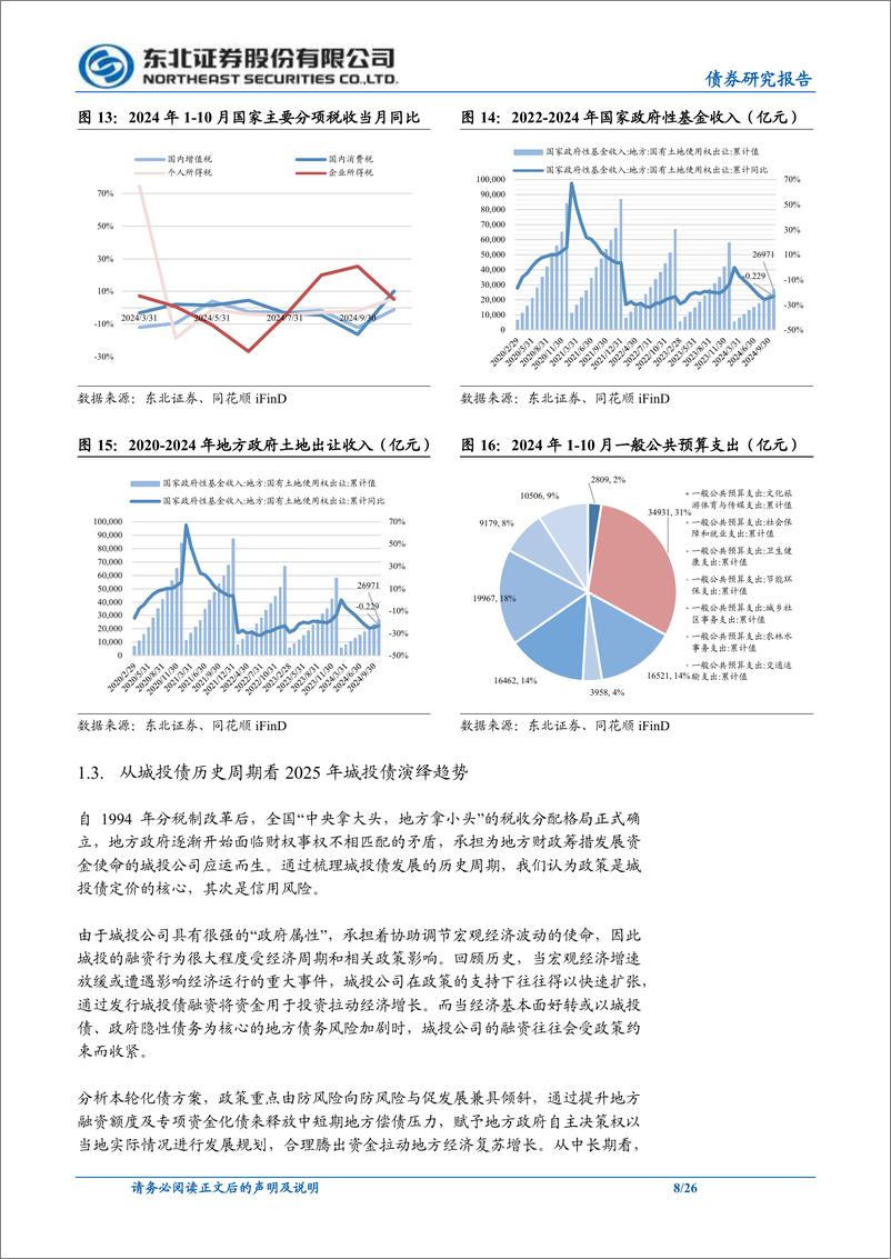 《2025年信用策略年度报告-241226-东北证券-26页》 - 第8页预览图