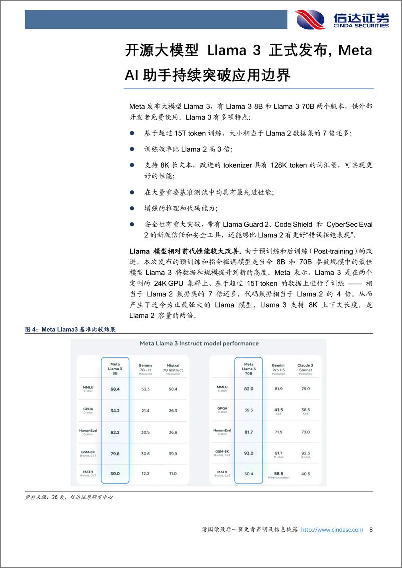 《202405月更新-开源大模型Llama 3正式发布， Meta AI助手持续突破应用边界》 - 第8页预览图