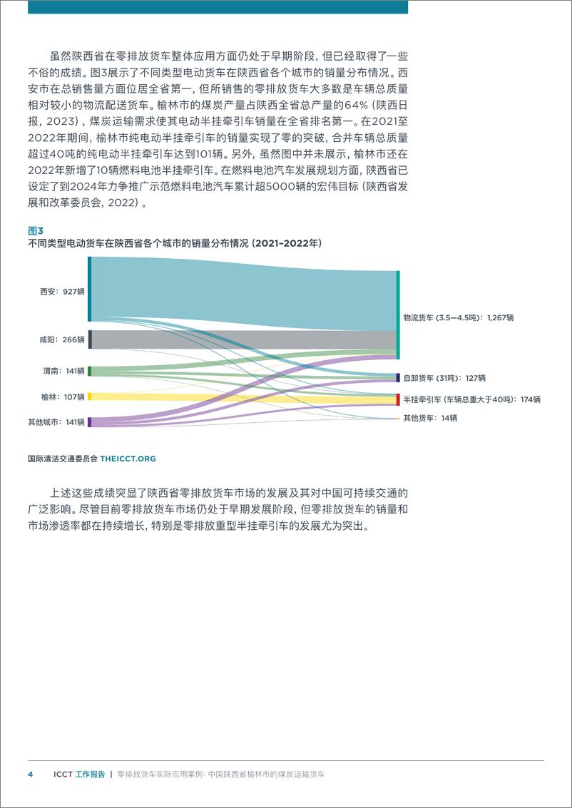 《2024年中国陕西省榆林市的煤炭运输货车报告-零排放货车实际应用案例》 - 第4页预览图