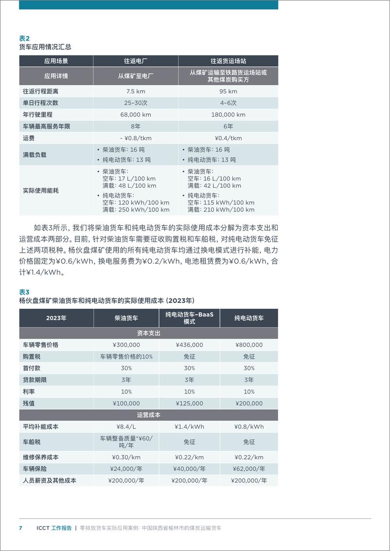 《2024年中国陕西省榆林市的煤炭运输货车报告-零排放货车实际应用案例》 - 第7页预览图