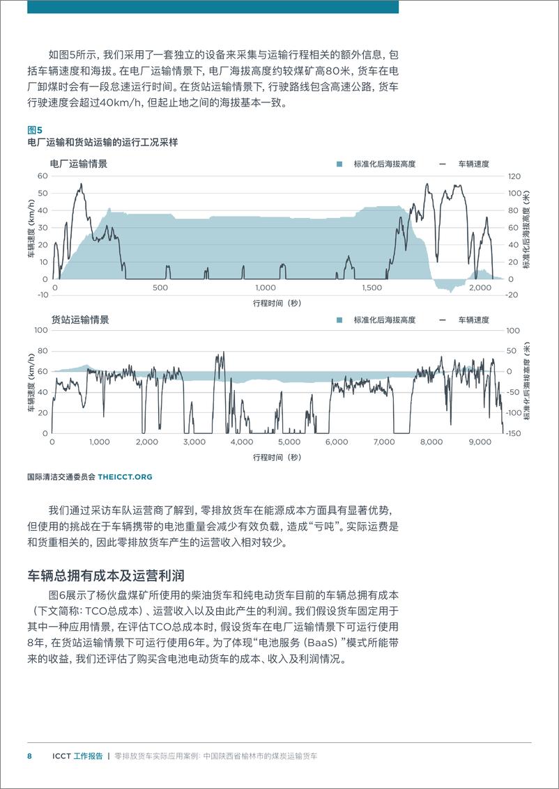 《2024年中国陕西省榆林市的煤炭运输货车报告-零排放货车实际应用案例》 - 第8页预览图