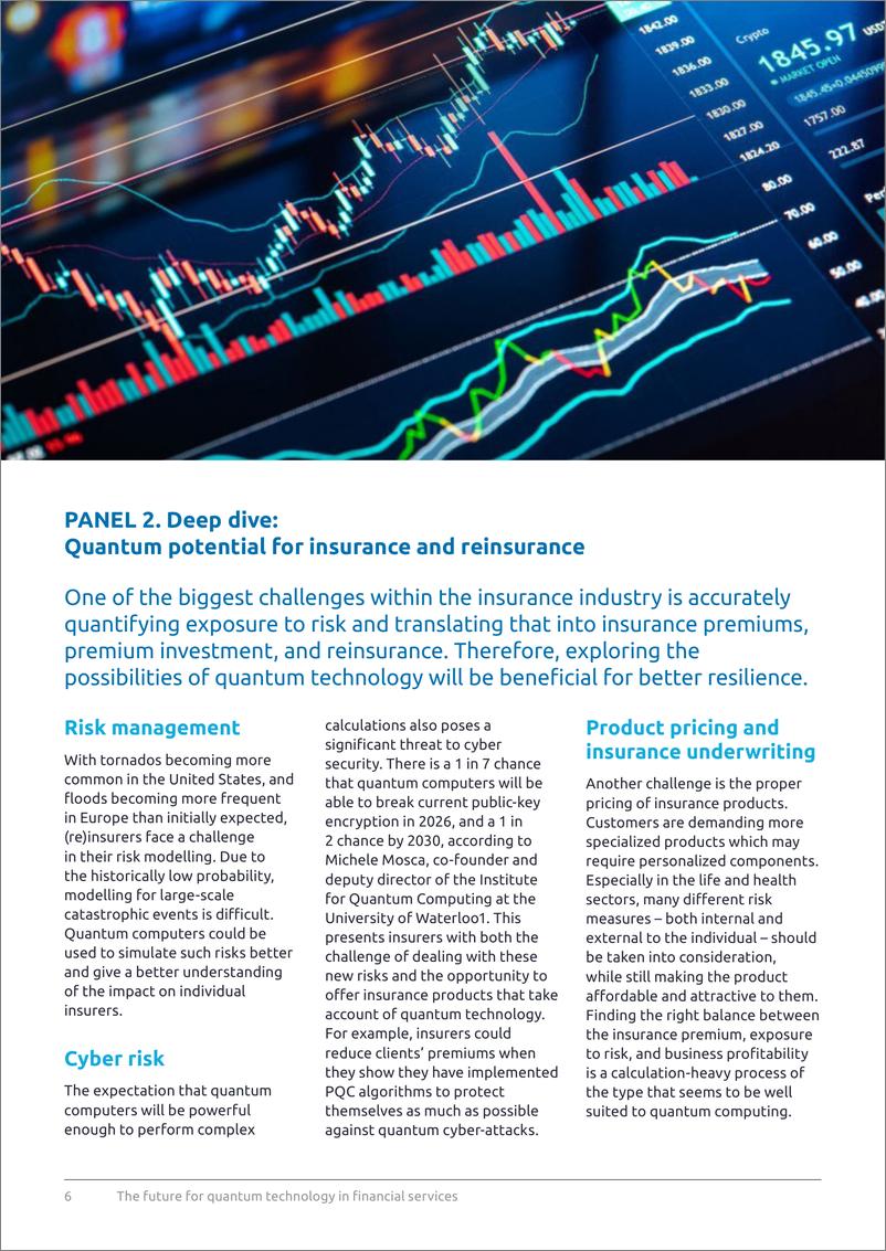 《Capgemini-量子技术在金融服务领域的未来（英）-2023-16页》 - 第7页预览图