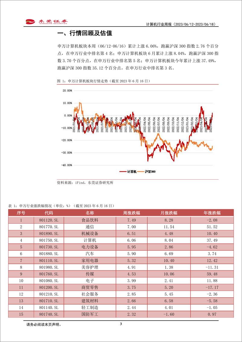 《20230618-360发布“360智脑大模型”》 - 第3页预览图