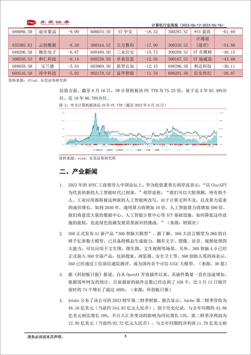 《20230618-360发布“360智脑大模型”》 - 第5页预览图