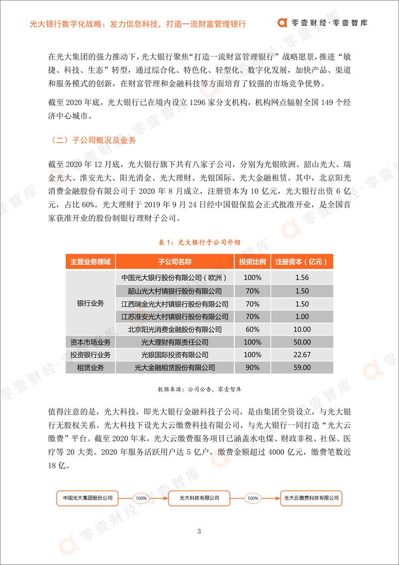 《智慧金融光大银行数字化战略》 - 第5页预览图