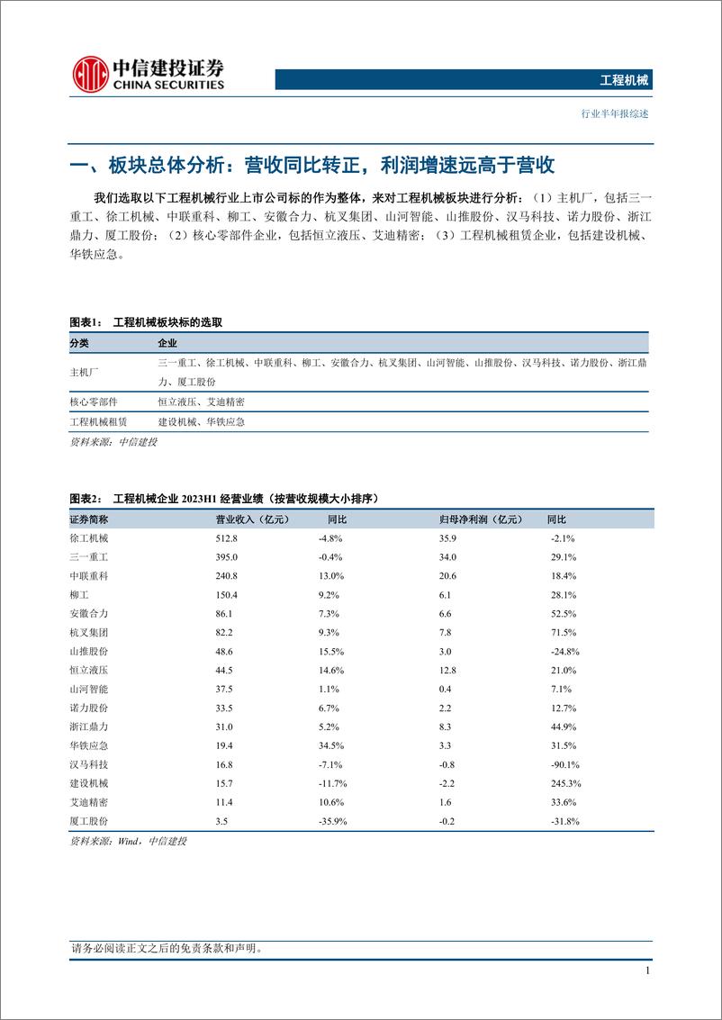 《工程机械行业半年报综述：利润增速远高于营收增速，行业正走出低谷-20230912-中信建投-17页》 - 第5页预览图