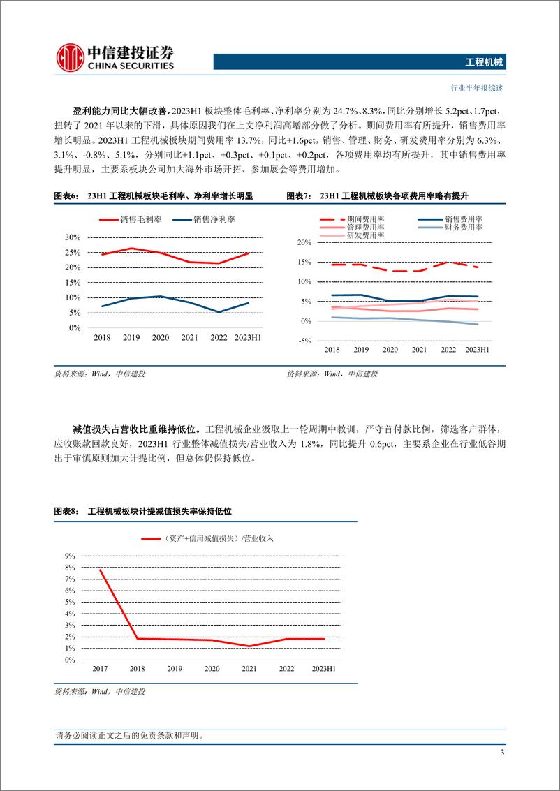 《工程机械行业半年报综述：利润增速远高于营收增速，行业正走出低谷-20230912-中信建投-17页》 - 第7页预览图