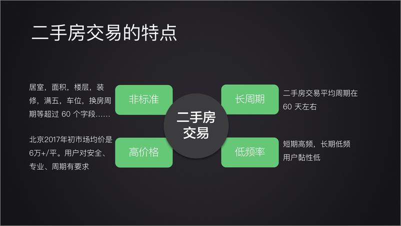 《用平台重塑流程》 - 第4页预览图