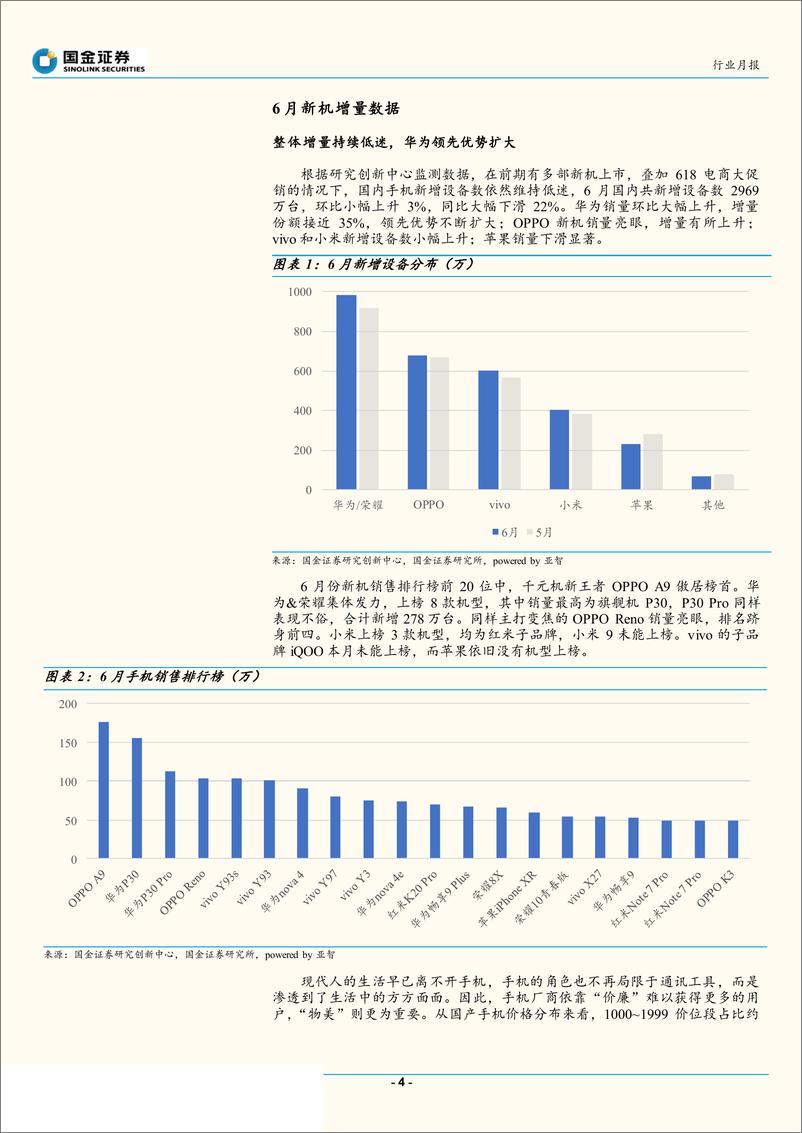 《电子元器件行业中国智能手机市场六月数据分析：整体增量环比回升，华为领先优势扩大-20190709-国金证券-17页》 - 第5页预览图