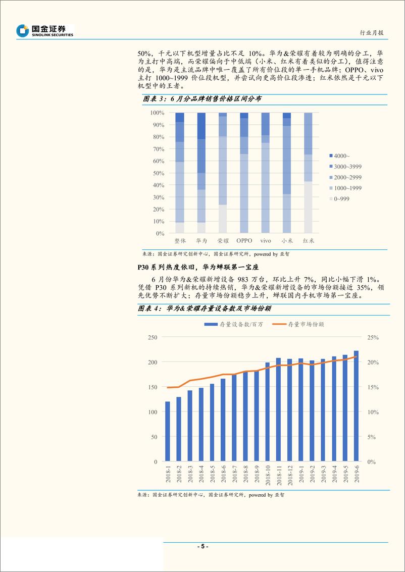 《电子元器件行业中国智能手机市场六月数据分析：整体增量环比回升，华为领先优势扩大-20190709-国金证券-17页》 - 第6页预览图