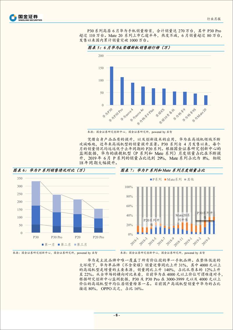 《电子元器件行业中国智能手机市场六月数据分析：整体增量环比回升，华为领先优势扩大-20190709-国金证券-17页》 - 第7页预览图