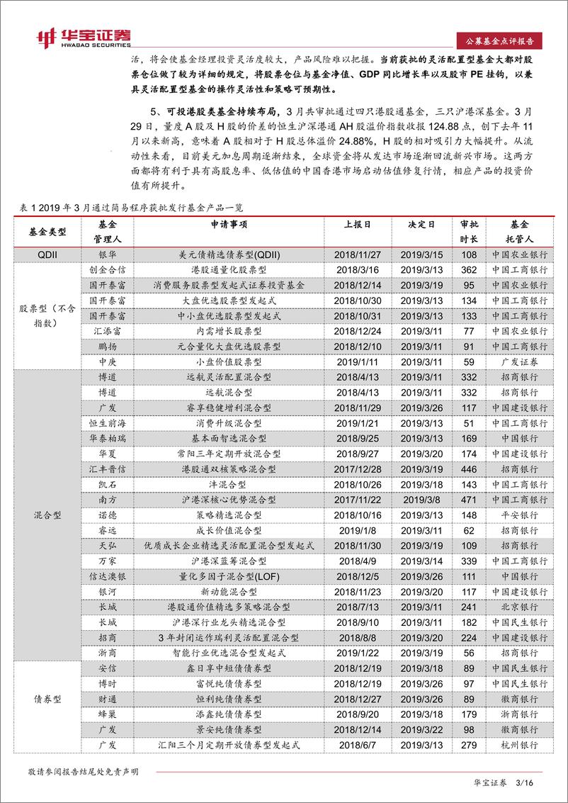 《2019年3月份基金产品创新与募集情况点评：权益类基金发行回暖，股债指数型产品积极布局-20190417-华宝证券-16页》 - 第4页预览图