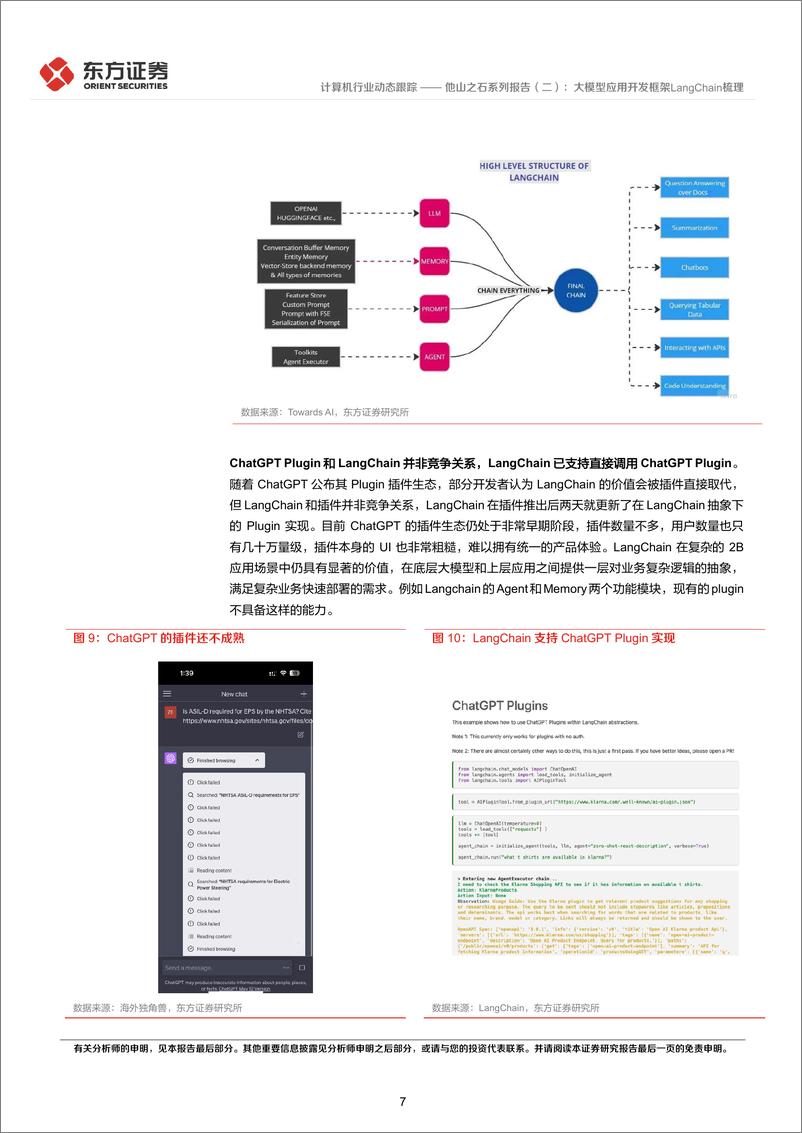 《东方证券-计算机行业：他山之石系列报告-二-：大模型应用开发框架LangChain梳理-230716》 - 第7页预览图