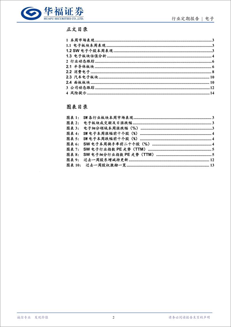 《电子行业定期报告：AI智能眼镜浪潮已致，AI耳机打开交互新入口-241215-华福证券-15页》 - 第2页预览图