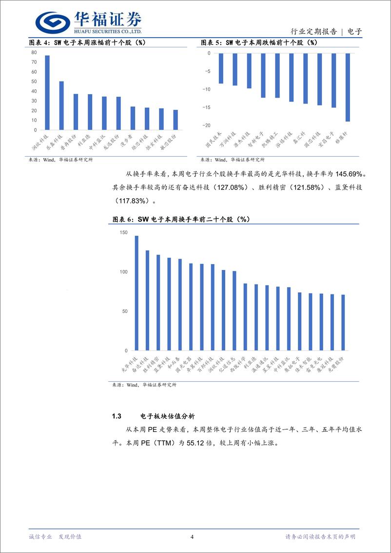 《电子行业定期报告：AI智能眼镜浪潮已致，AI耳机打开交互新入口-241215-华福证券-15页》 - 第4页预览图