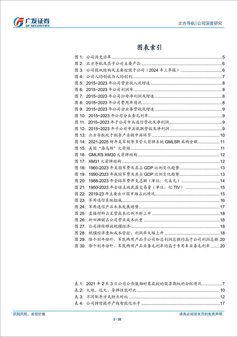 《北方导航(600435)导航控制技术领先，景气成长可期-250112-广发证券-26页》 - 第3页预览图