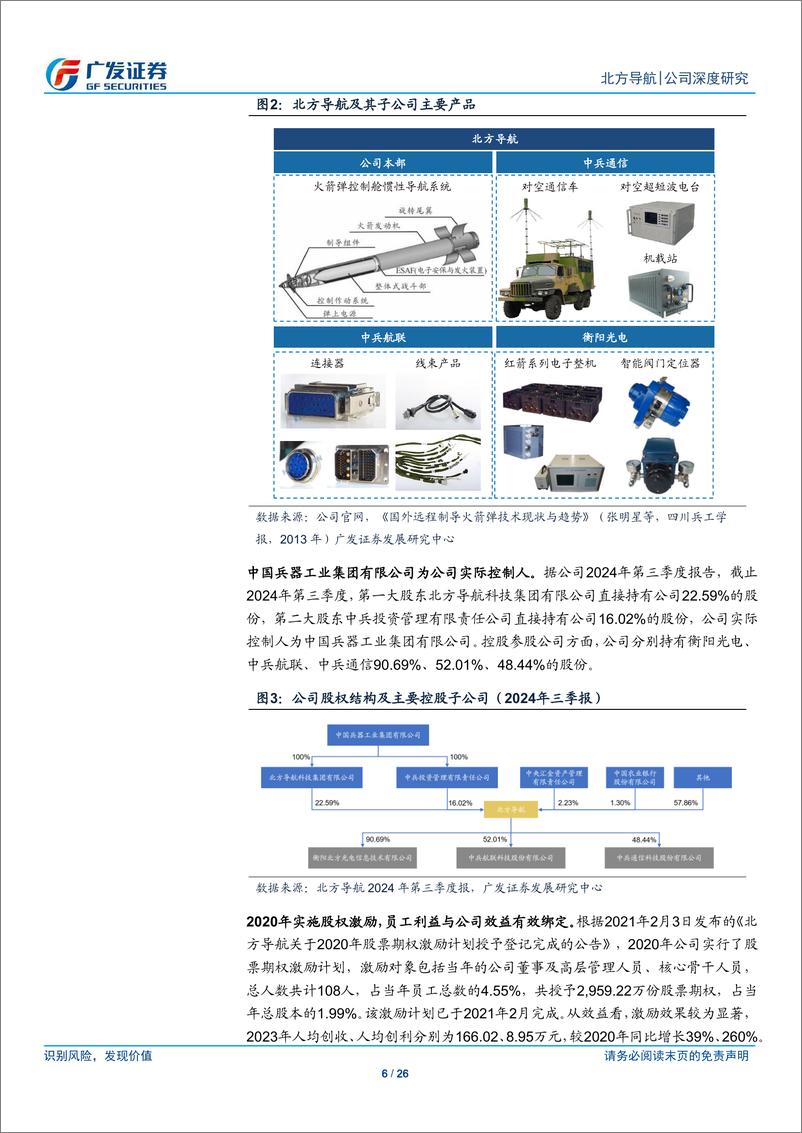 《北方导航(600435)导航控制技术领先，景气成长可期-250112-广发证券-26页》 - 第6页预览图