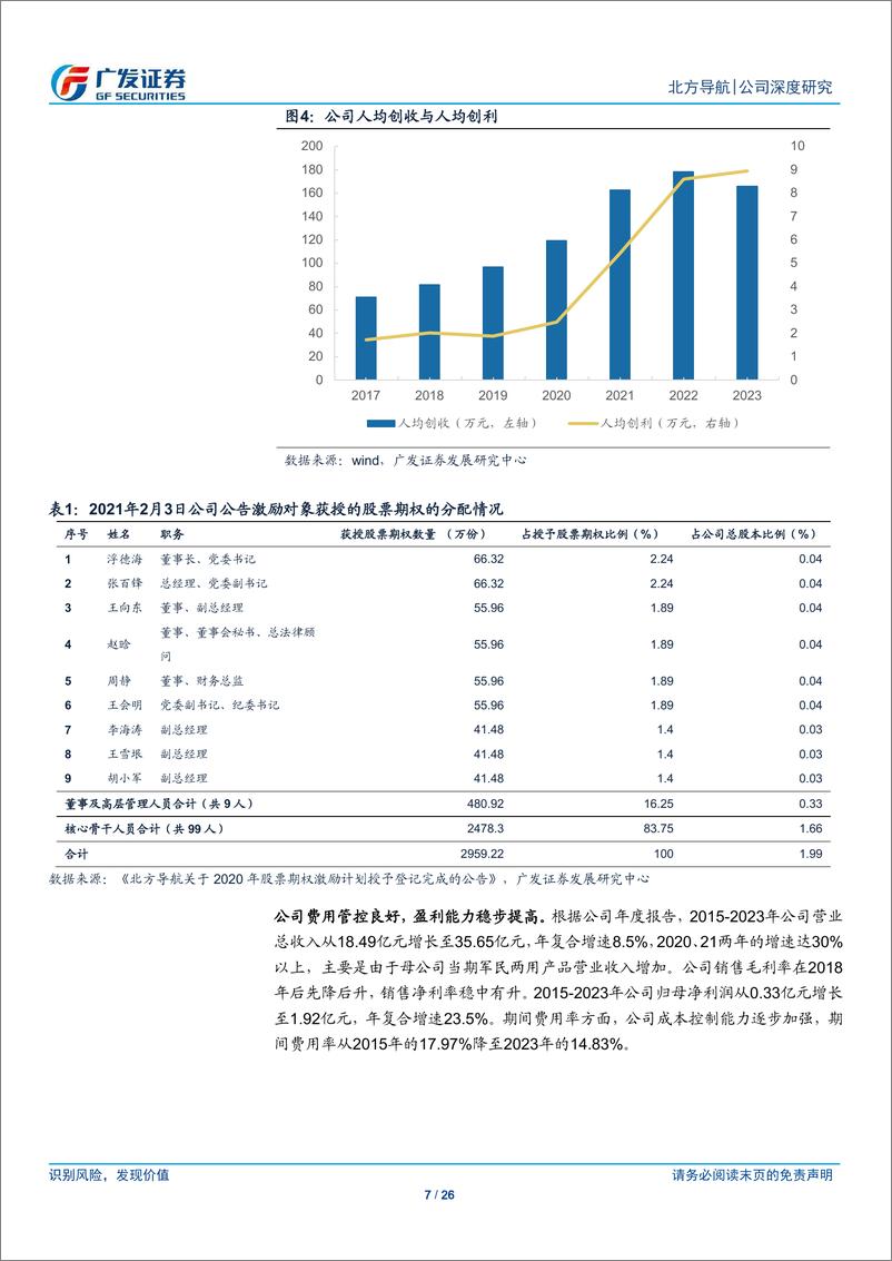 《北方导航(600435)导航控制技术领先，景气成长可期-250112-广发证券-26页》 - 第7页预览图