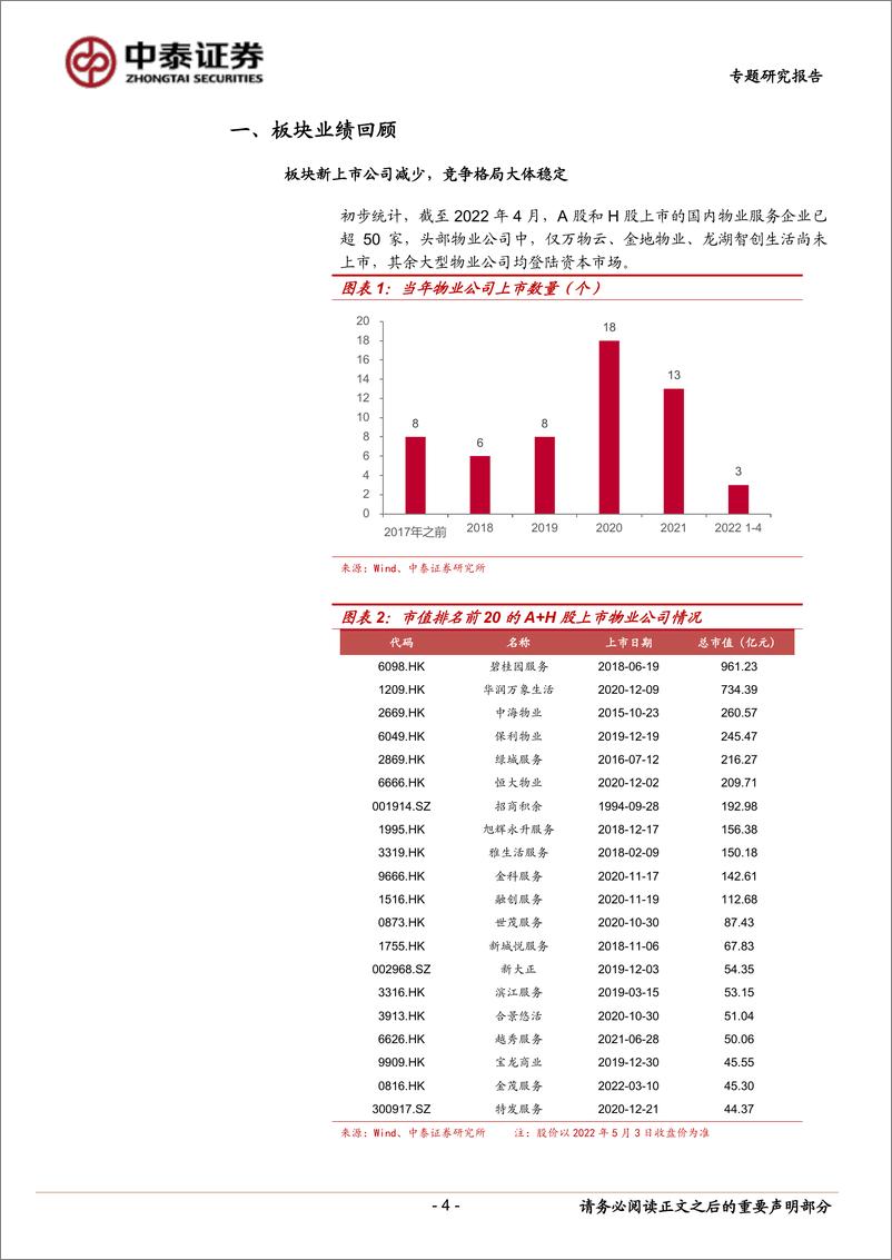 《2021年物业服务行业年报综述：公司基本面符合预期，看好优质民企估值修复-20220509-中泰证券-22页》 - 第5页预览图