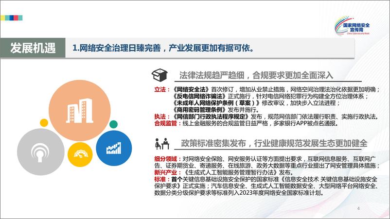 《中国网络安全产业分析报告（2023年）-中国网络安全产业联盟-2023.9.16-40页》 - 第5页预览图