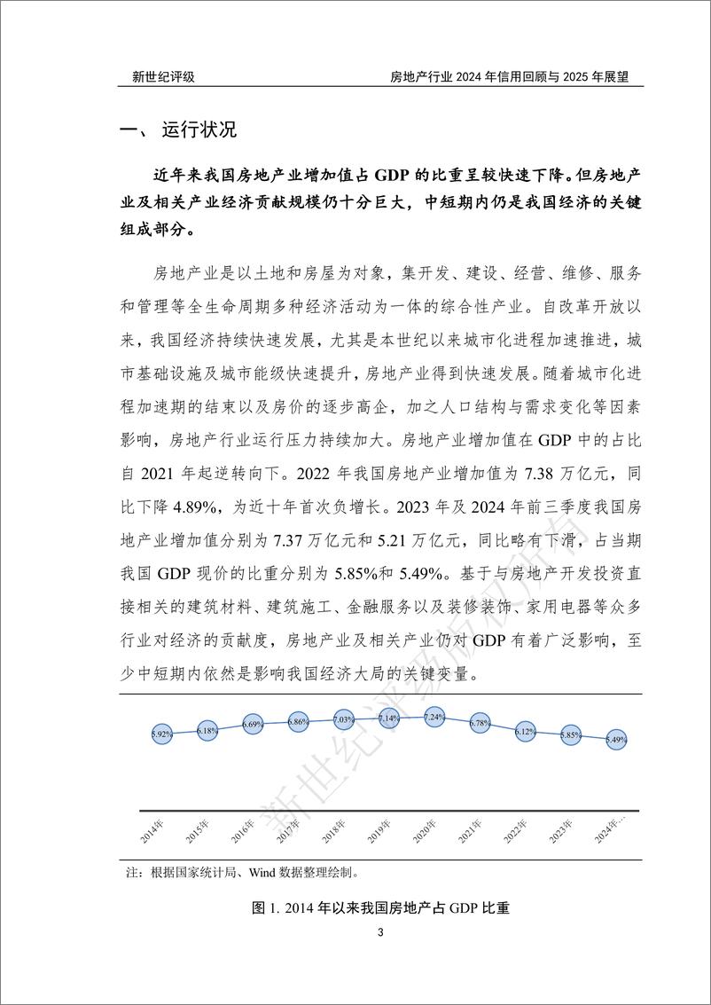 《房地产行业2024年信用回顾与2025年展望-新世纪评级-250109-66页》 - 第3页预览图