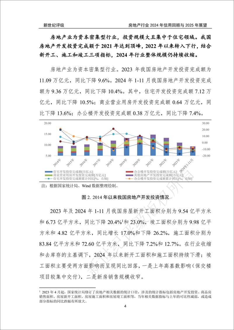 《房地产行业2024年信用回顾与2025年展望-新世纪评级-250109-66页》 - 第4页预览图