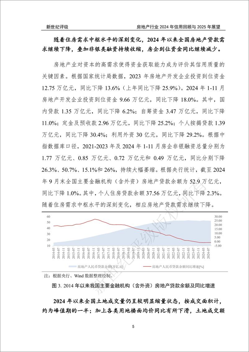 《房地产行业2024年信用回顾与2025年展望-新世纪评级-250109-66页》 - 第5页预览图