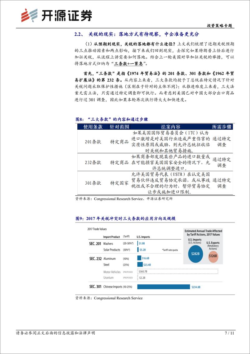 《投资策略专题：关税问题的预期与现实-241201-开源证券-11页》 - 第7页预览图