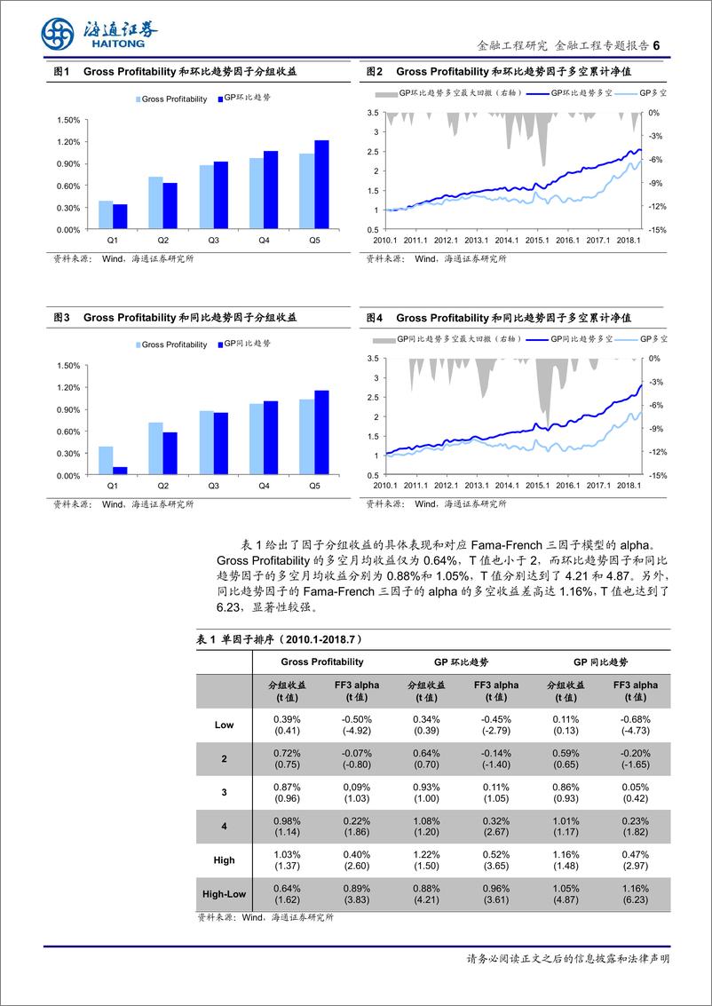 《海通证2018101海通证券选股因子系列研究（三十九）：如何计算盈利指标的趋势？》 - 第6页预览图