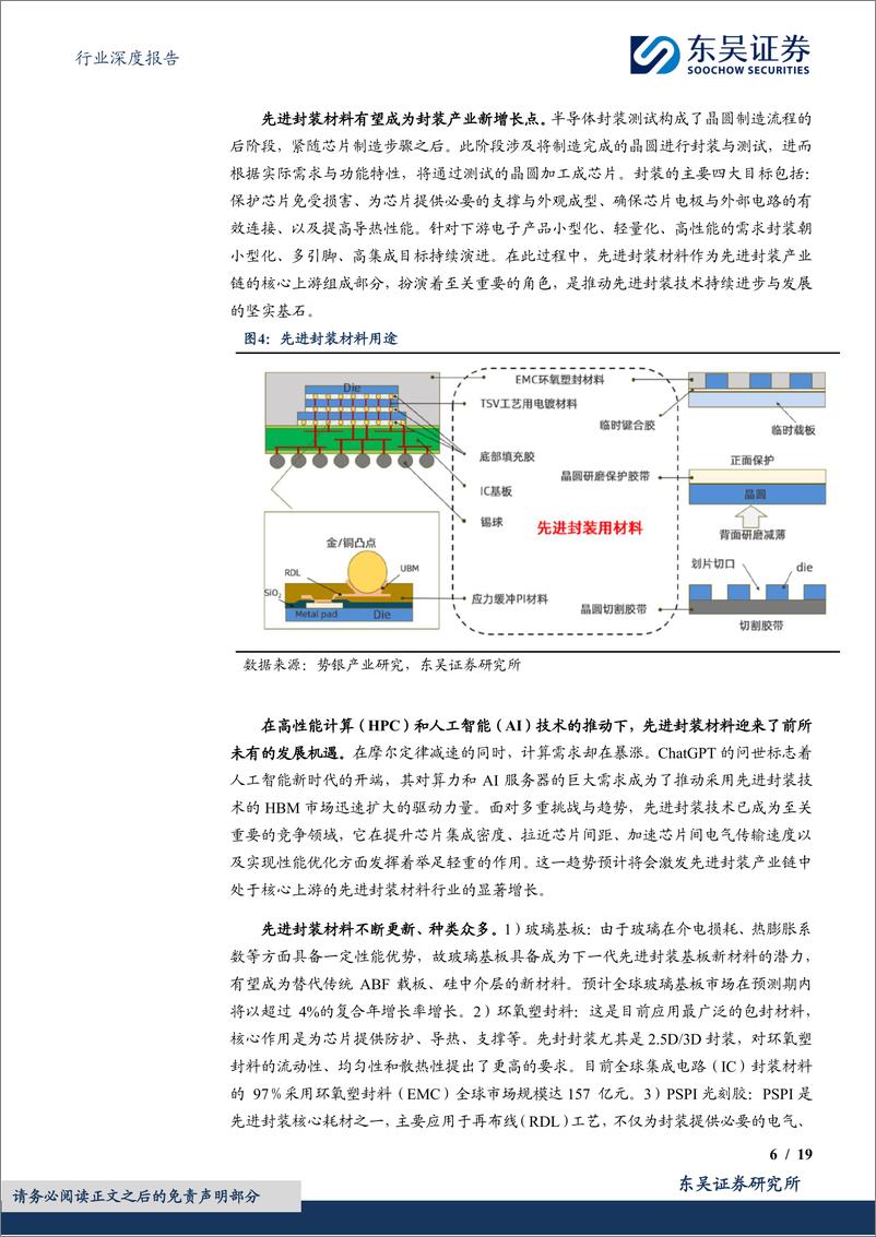 《半导体材料行业深度(一)：周期上行叠加国产替代双击，半导体材料赛道长坡厚雪-241129-东吴证券-19页》 - 第6页预览图