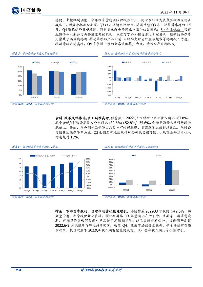 《食品饮料行业专题研究：调味品2022三季报总结，需求边际改善，静待盈利回升》 - 第4页预览图