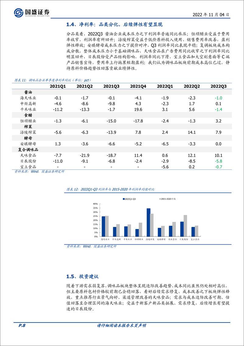 《食品饮料行业专题研究：调味品2022三季报总结，需求边际改善，静待盈利回升》 - 第8页预览图