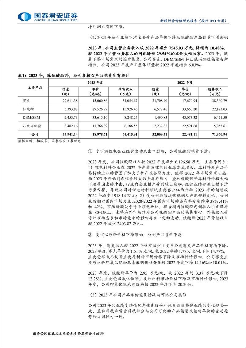 《键邦股份(603285)投资价值分析报告：国内赛克龙头，拓展助剂新品及产品新应用-240611-国泰君安-59页》 - 第4页预览图