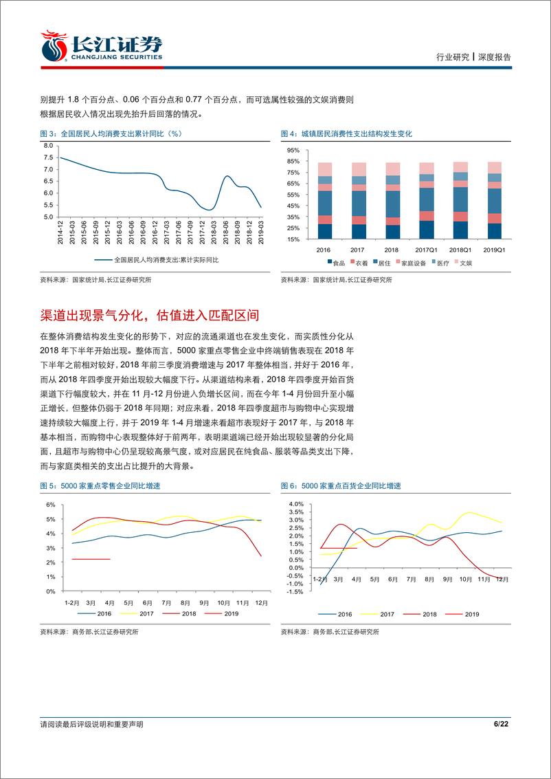 《商贸零售行业2019年中期投资策略：把握景气有支撑的扩张龙头-20190622-长江证券-22页》 - 第7页预览图