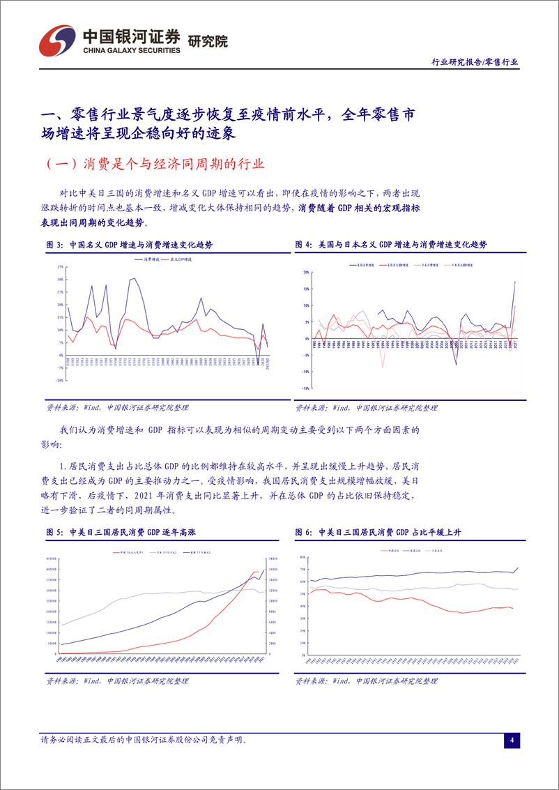 《零售行业6月行业动态报告：疫情影响逐步减弱，端午假期与“618”大促助力Q2季末消费潜力释放-28页》 - 第5页预览图