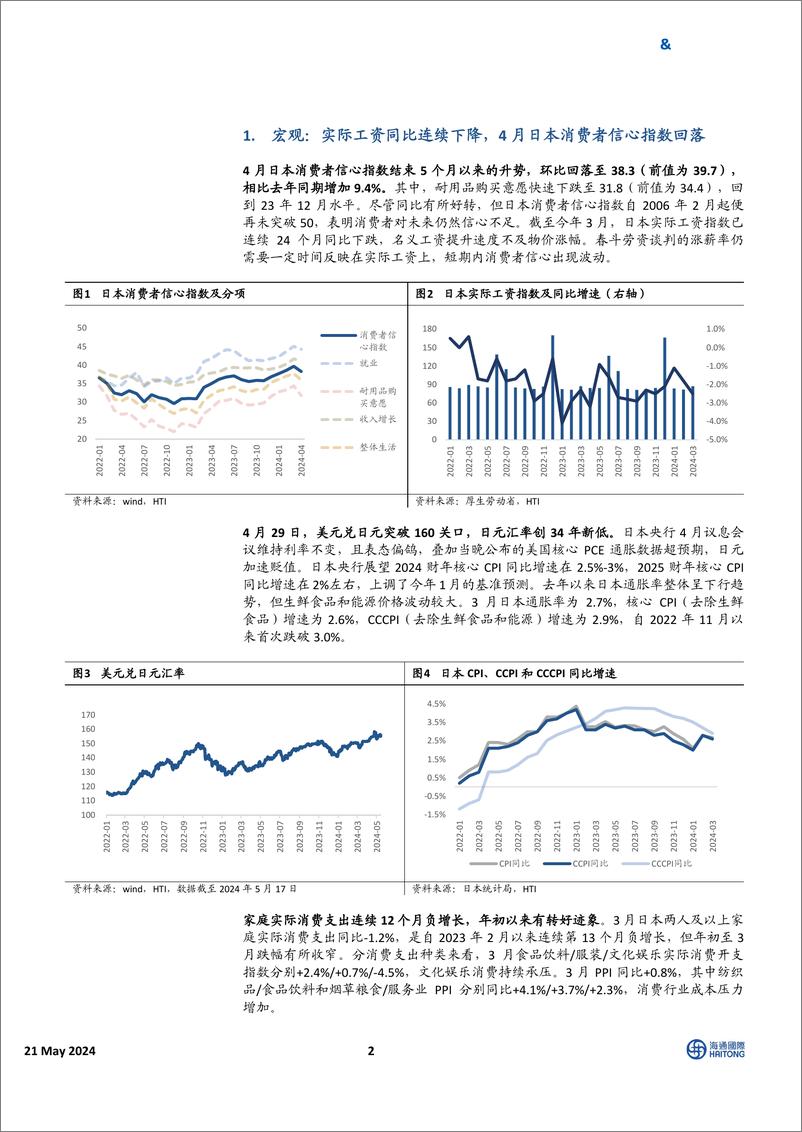 《HTI日本消费行业4月跟踪报告：日元贬值加剧消费分化，关注出海龙头机会-240521-海通国际-25页》 - 第2页预览图