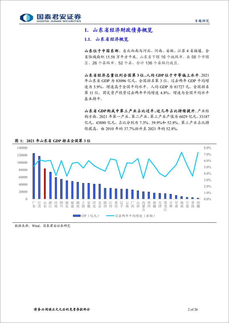 《山东城投平台梳理：走进齐鲁大地-20220622-国泰君安-26页》 - 第3页预览图