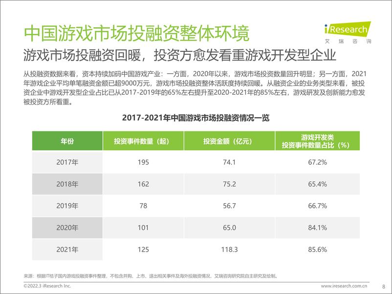 《硬核联盟白皮书-中国移动游戏趋势洞察报告》 - 第8页预览图