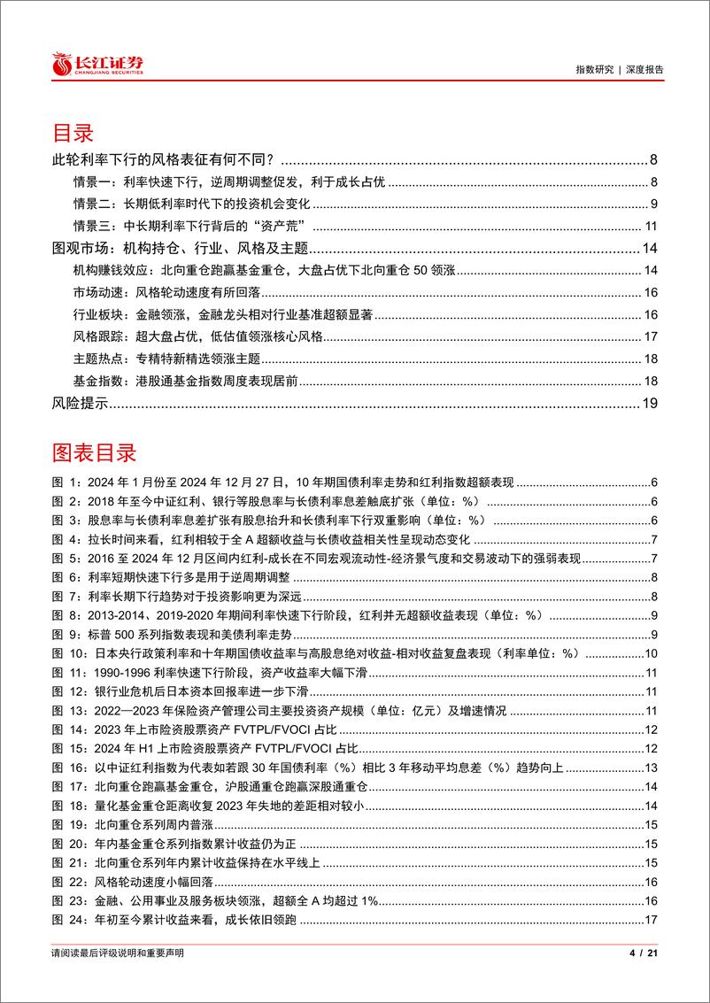 《利率上下行如何影响红利风格表现-241231-长江证券-21页》 - 第4页预览图