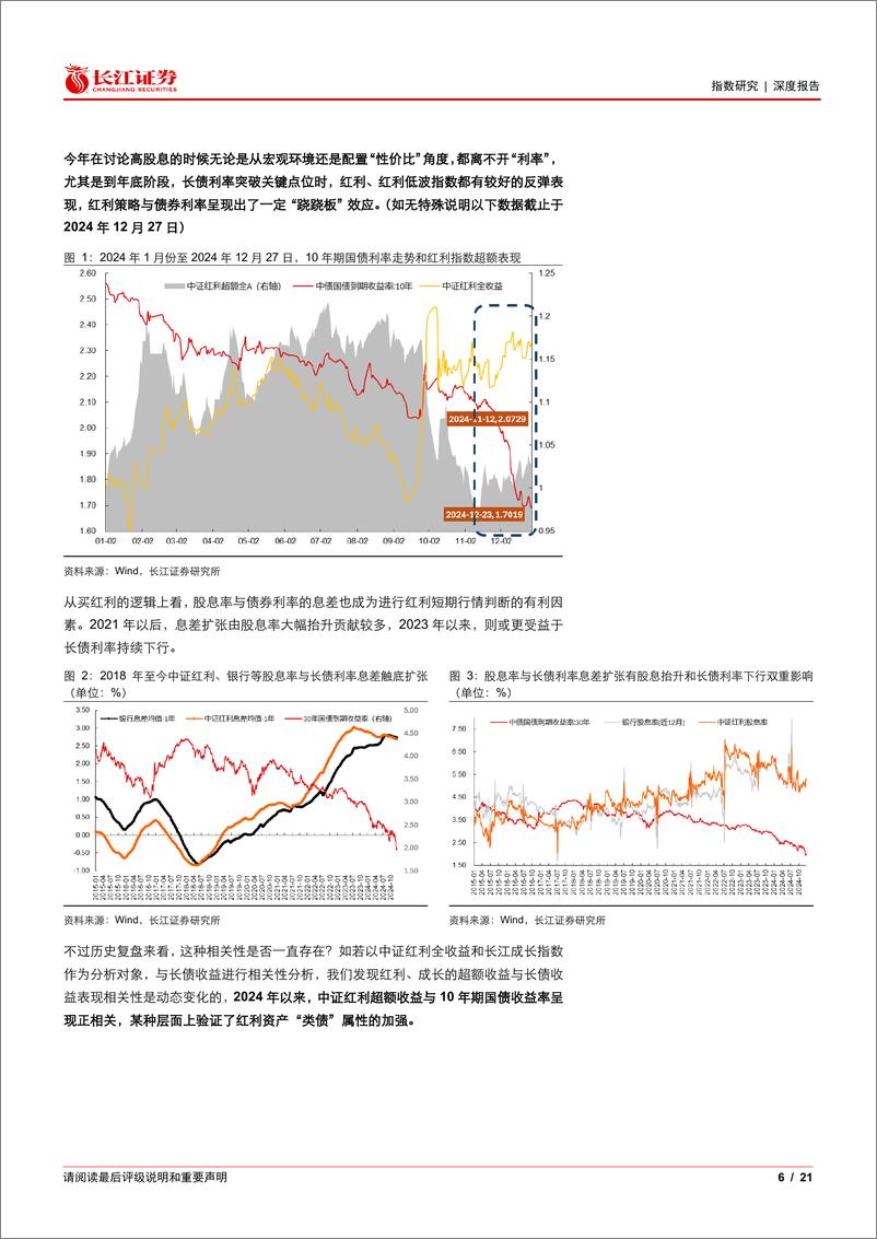 《利率上下行如何影响红利风格表现-241231-长江证券-21页》 - 第6页预览图