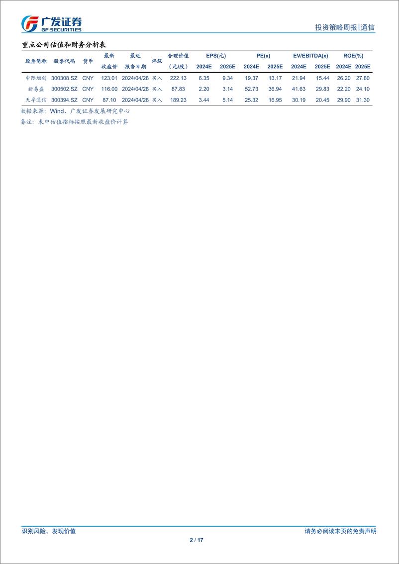 《通信行业：微软数据中心资本开支同比大幅提升，继续看好算力基建产业链-250105-广发证券-17页》 - 第2页预览图