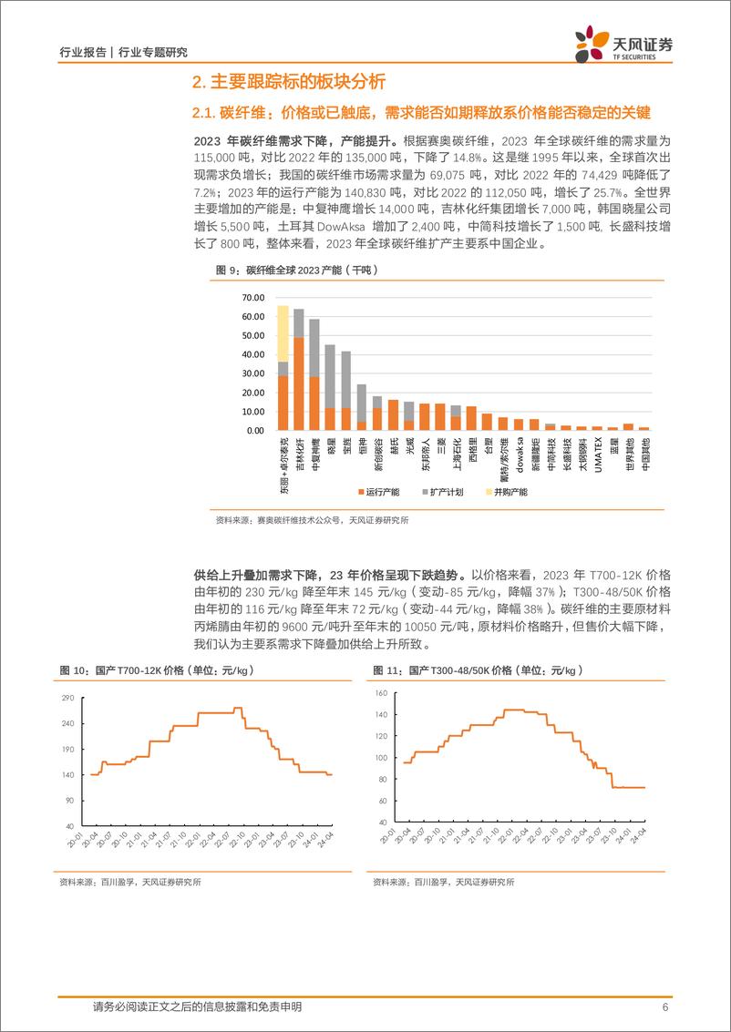 《非金属新材料行业专题研究：新材料23年报及24Q1综述-240520-天风证券-15页》 - 第6页预览图