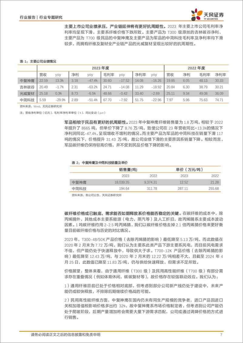 《非金属新材料行业专题研究：新材料23年报及24Q1综述-240520-天风证券-15页》 - 第7页预览图