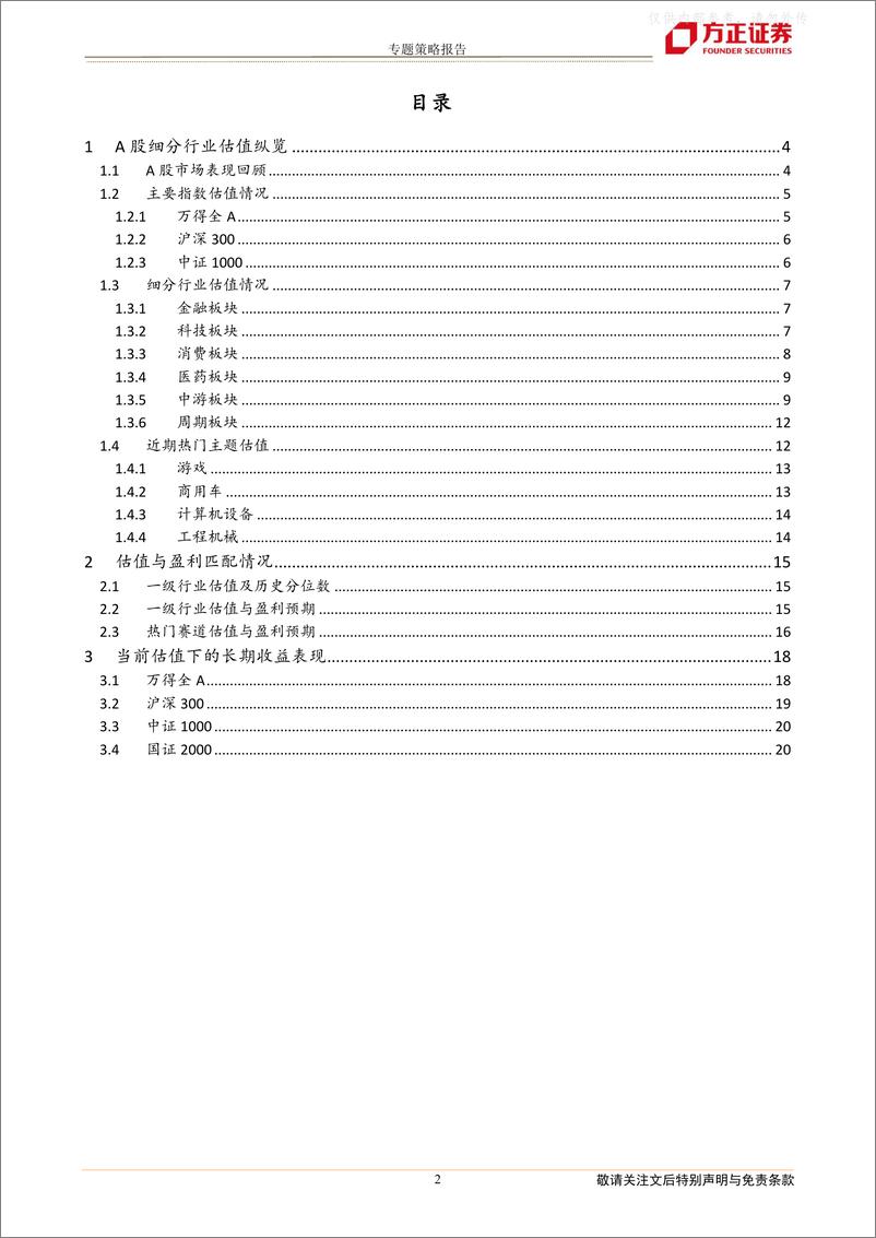 《方正证券-专题策略报告：信贷高增下的热门赛道估值-230223》 - 第2页预览图