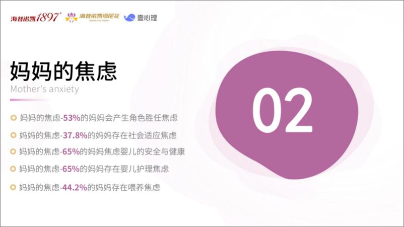 《2022年新生妈妈情绪白皮书-壹心理-202208-27页》 - 第8页预览图