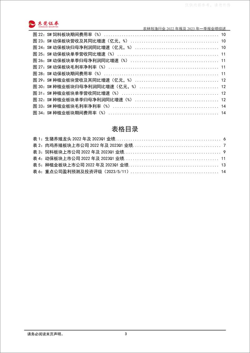 《东莞证券-农林牧渔行业2022年报及2023年一季报业绩综述：细分板块分化，布局景气周期-230512》 - 第3页预览图