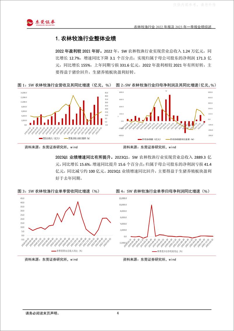 《东莞证券-农林牧渔行业2022年报及2023年一季报业绩综述：细分板块分化，布局景气周期-230512》 - 第4页预览图