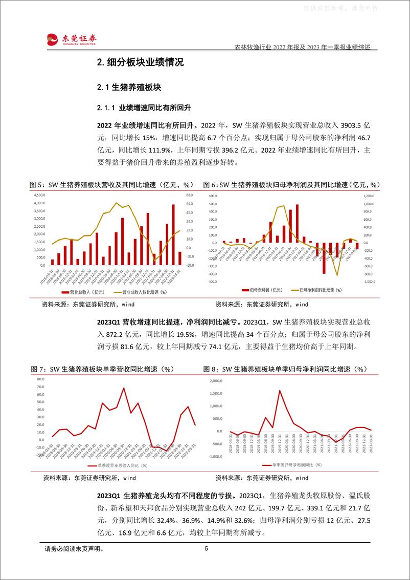 《东莞证券-农林牧渔行业2022年报及2023年一季报业绩综述：细分板块分化，布局景气周期-230512》 - 第5页预览图