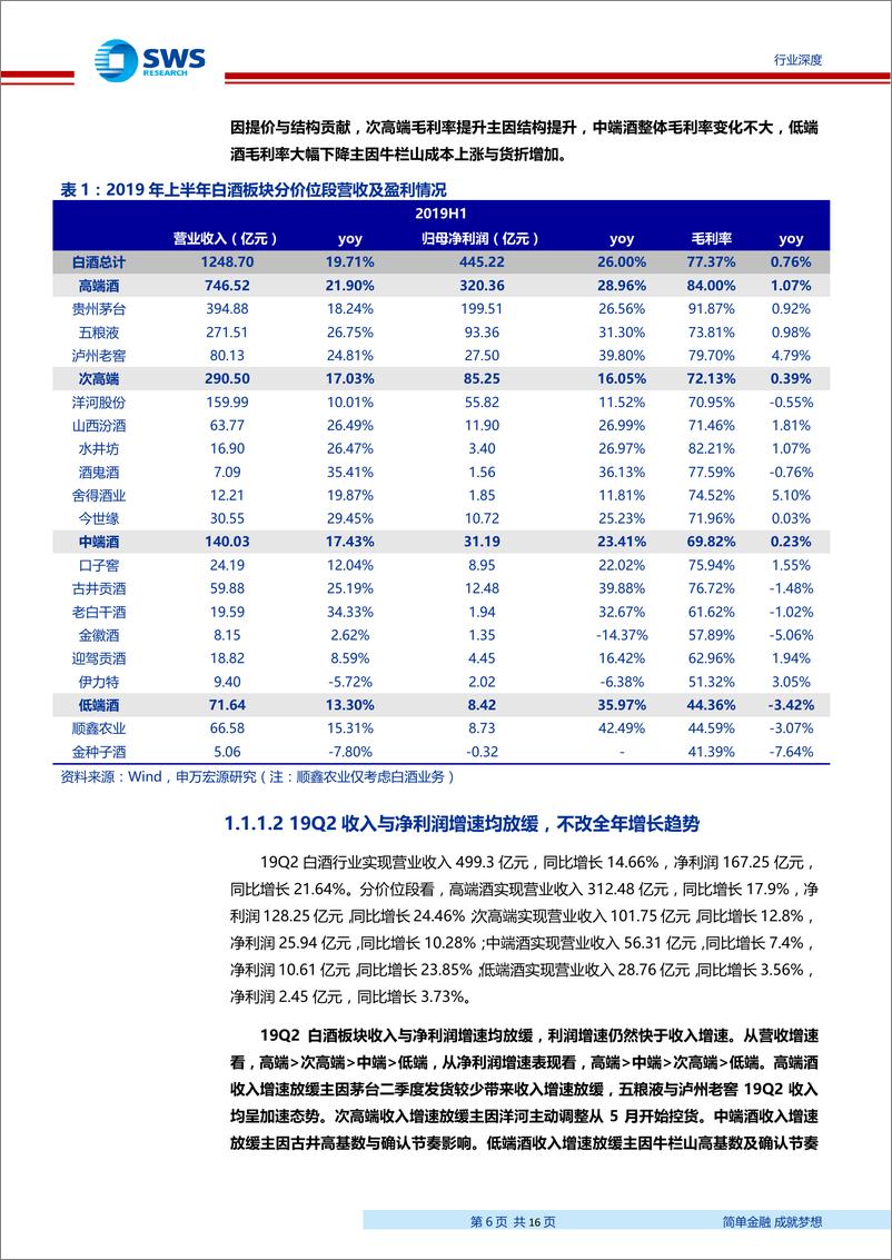 《白酒行业2019年中报总结：抓两头找确定，把价值交给时间-20190902-申万宏源-16页》 - 第7页预览图