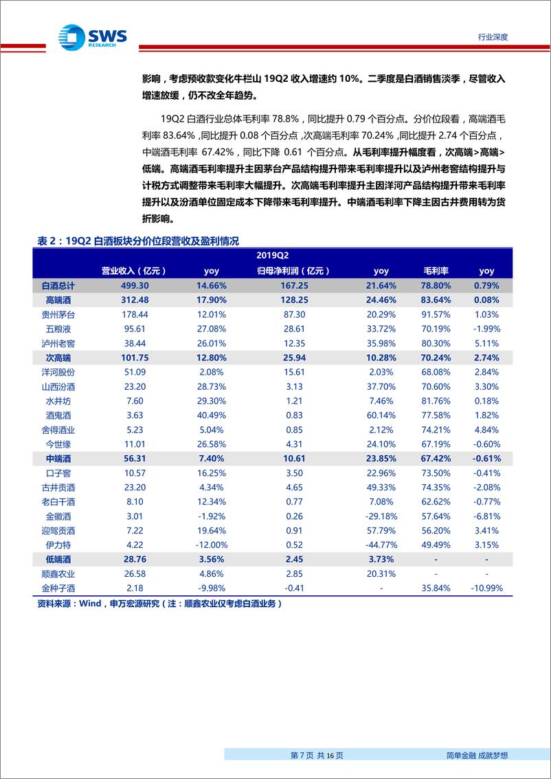 《白酒行业2019年中报总结：抓两头找确定，把价值交给时间-20190902-申万宏源-16页》 - 第8页预览图